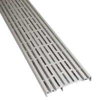 Lüftungs- und Ventilationsgitter